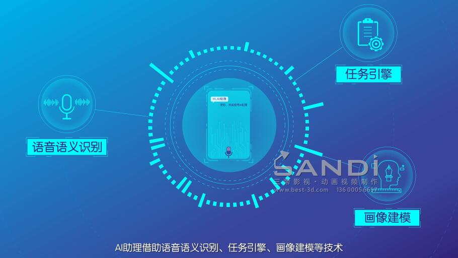 平安人寿AI助理功能介绍动画视频