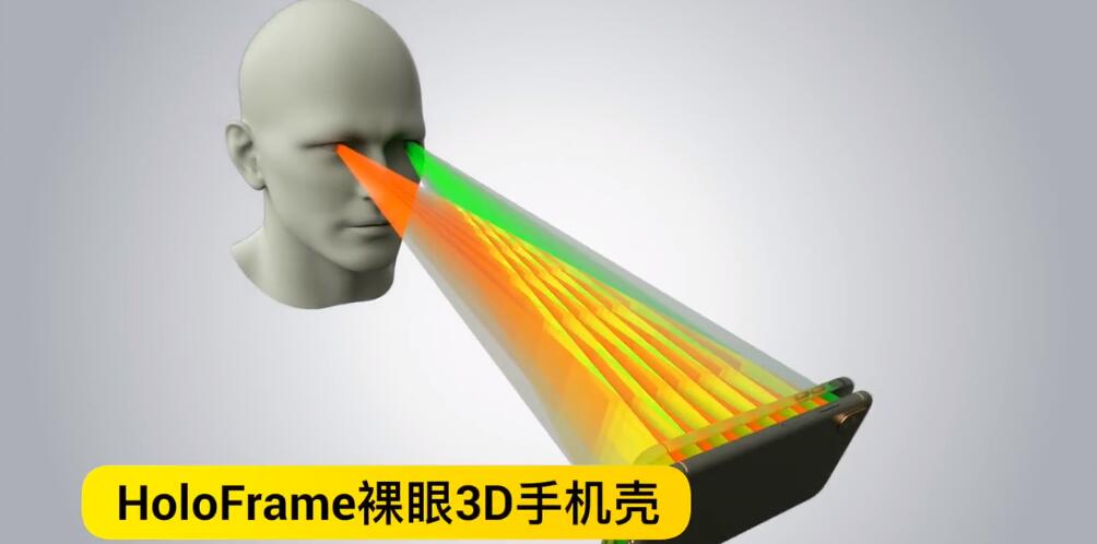 裸眼3D黑科技,VR和3D很好的结合的拍摄神器