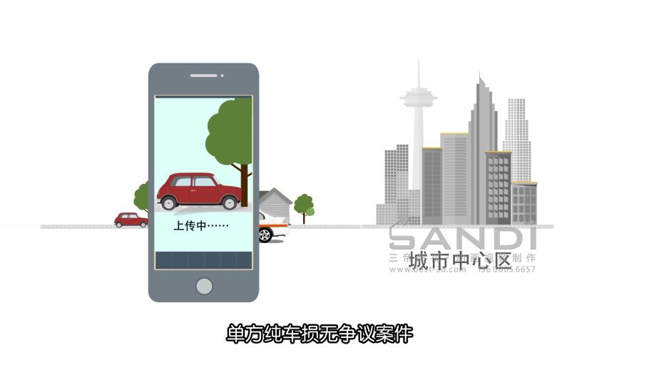 平安产险业务介绍MG动画