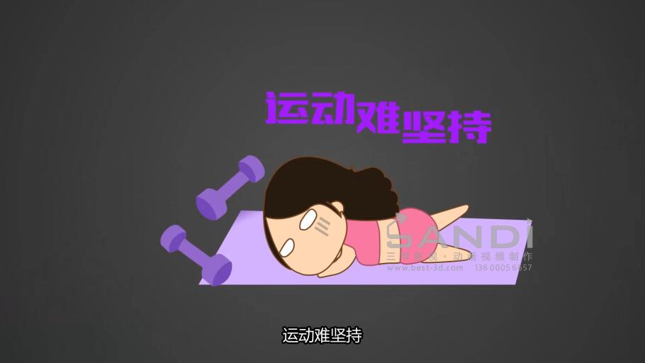 中国平安happy瘦MG动画视频