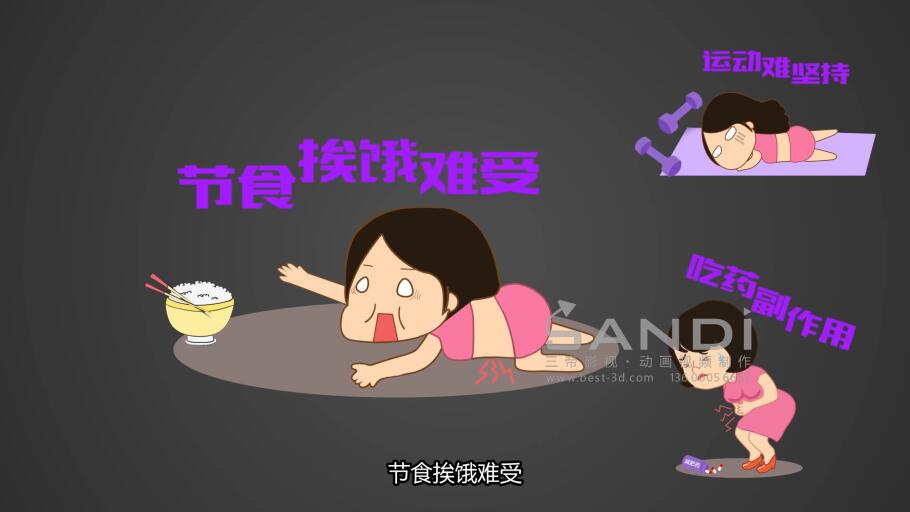 中国平安happy瘦MG动画视频