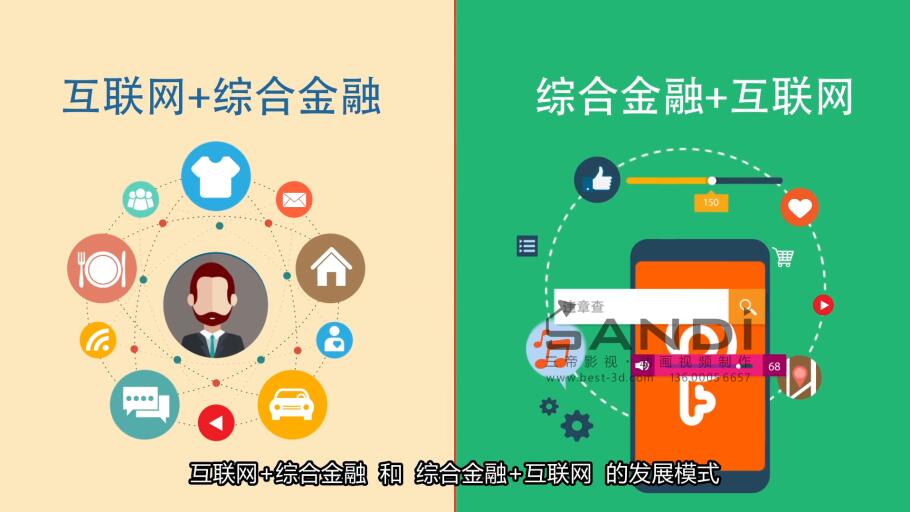 中国平安综合金融APP平台介绍动画
