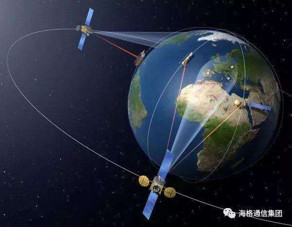 宽带卫星通信系统