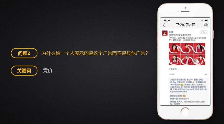 为什么给一个人展示的是这个广告,而不是其他广告