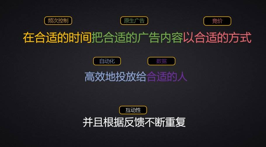 如何在互联网时代更好地和广告受众进行有效的互动?