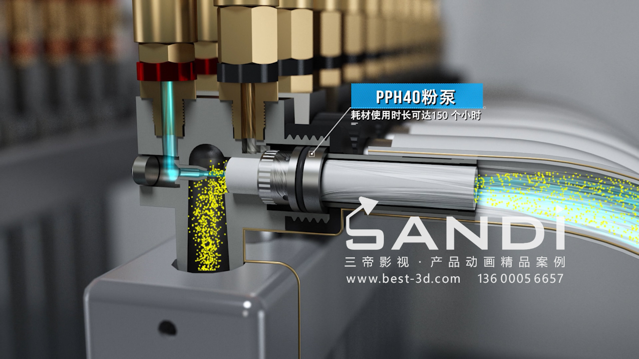 自动喷枪控制系统3D动画视频