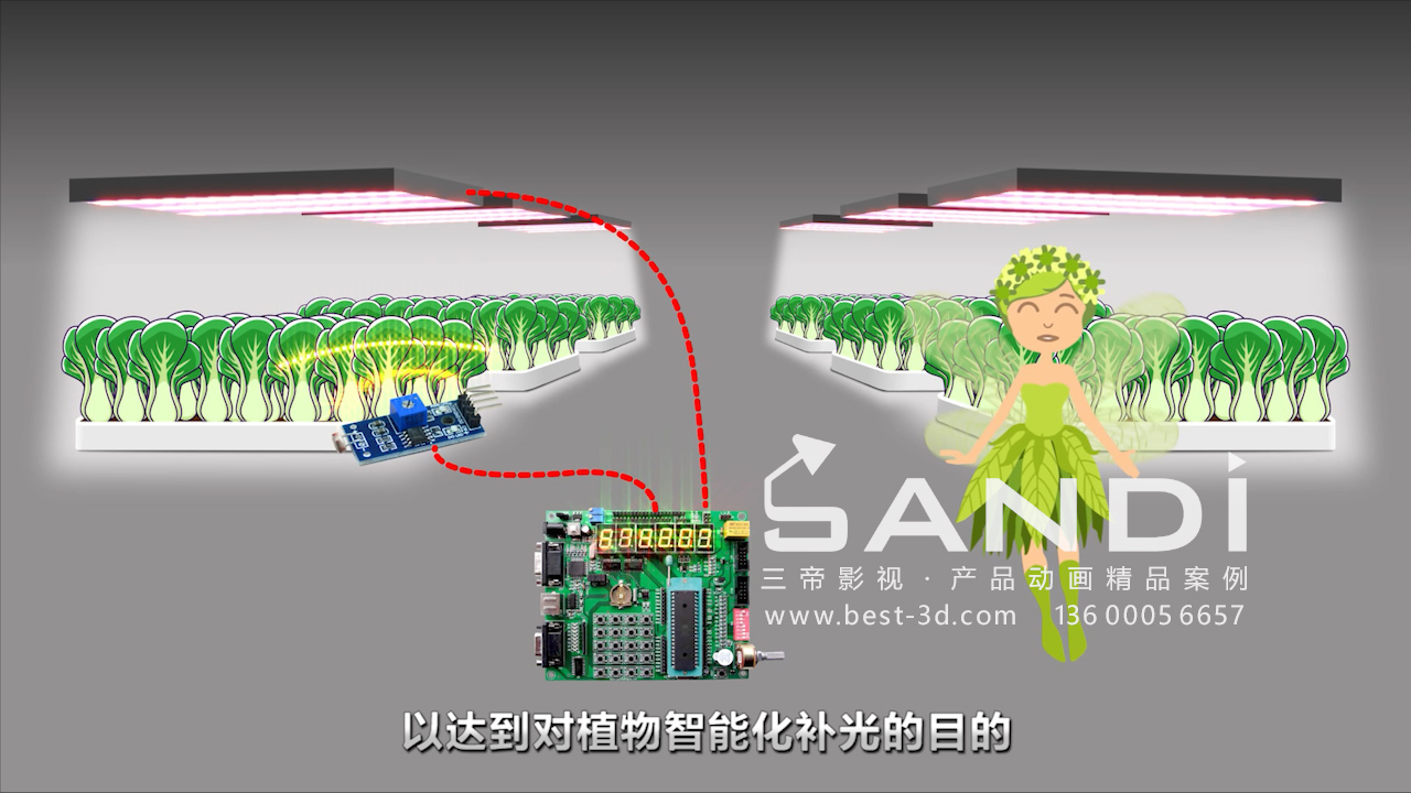 人工光环境智能调控宣传动画片